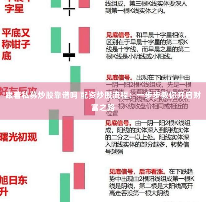 跟着私募炒股靠谱吗 配资炒股流程：一步步教你开启财富之路