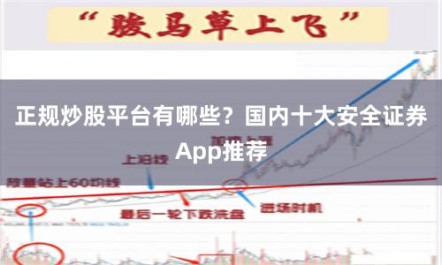 正规炒股平台有哪些？国内十大安全证券App推荐